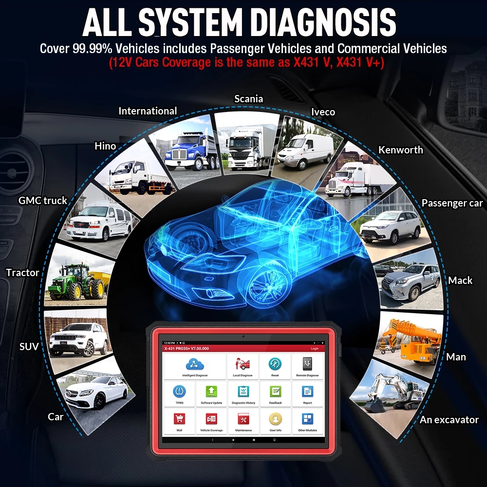 LAUNCH X431 Pro3s Plus X431 PRO3S+ 10.1 OBD2 Diagnostic Scanner